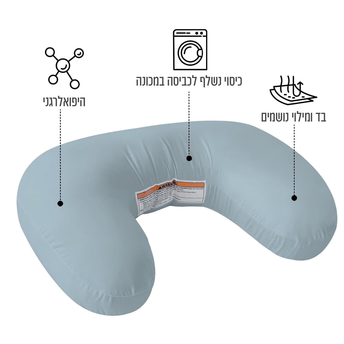 MomEase™  |  כרית הנקה ארגונומית לאמא ולתינוק