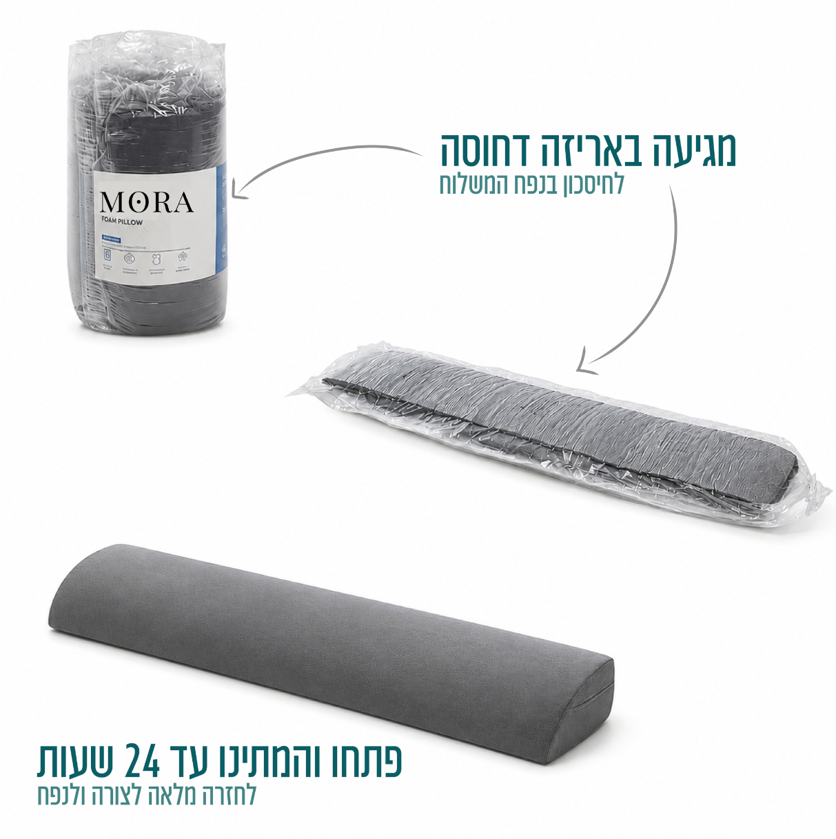 MORA Rest™ | כרית תמיכה ארוכה למיטה